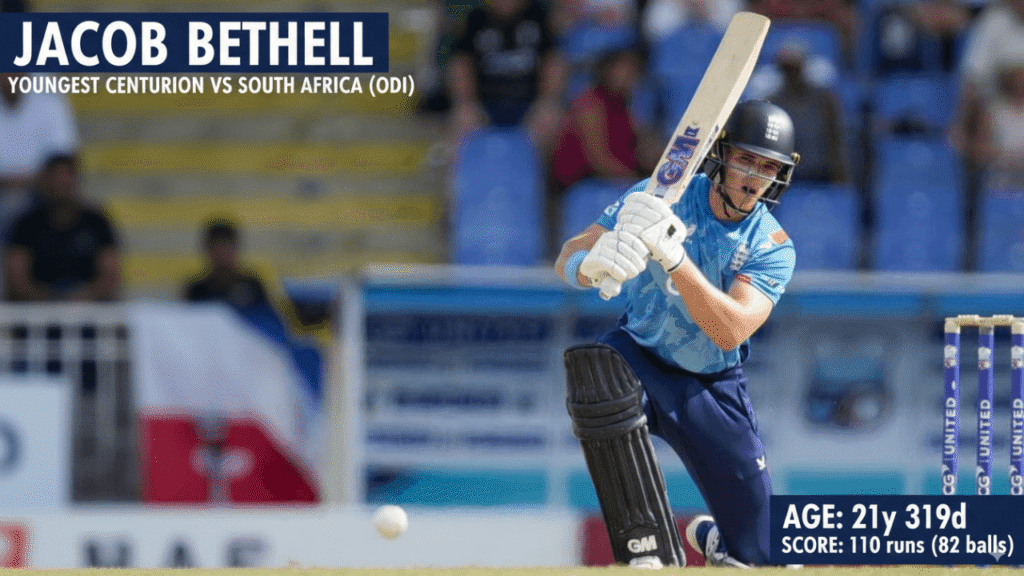 Jacob Bethell Creates History With Maiden Century Against South Africa